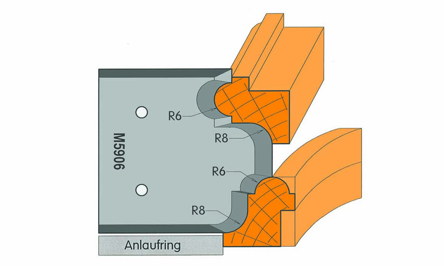 Frees- en keermessen voor universeel freeskoppen 59/64 x 7,5mm Type: M5906