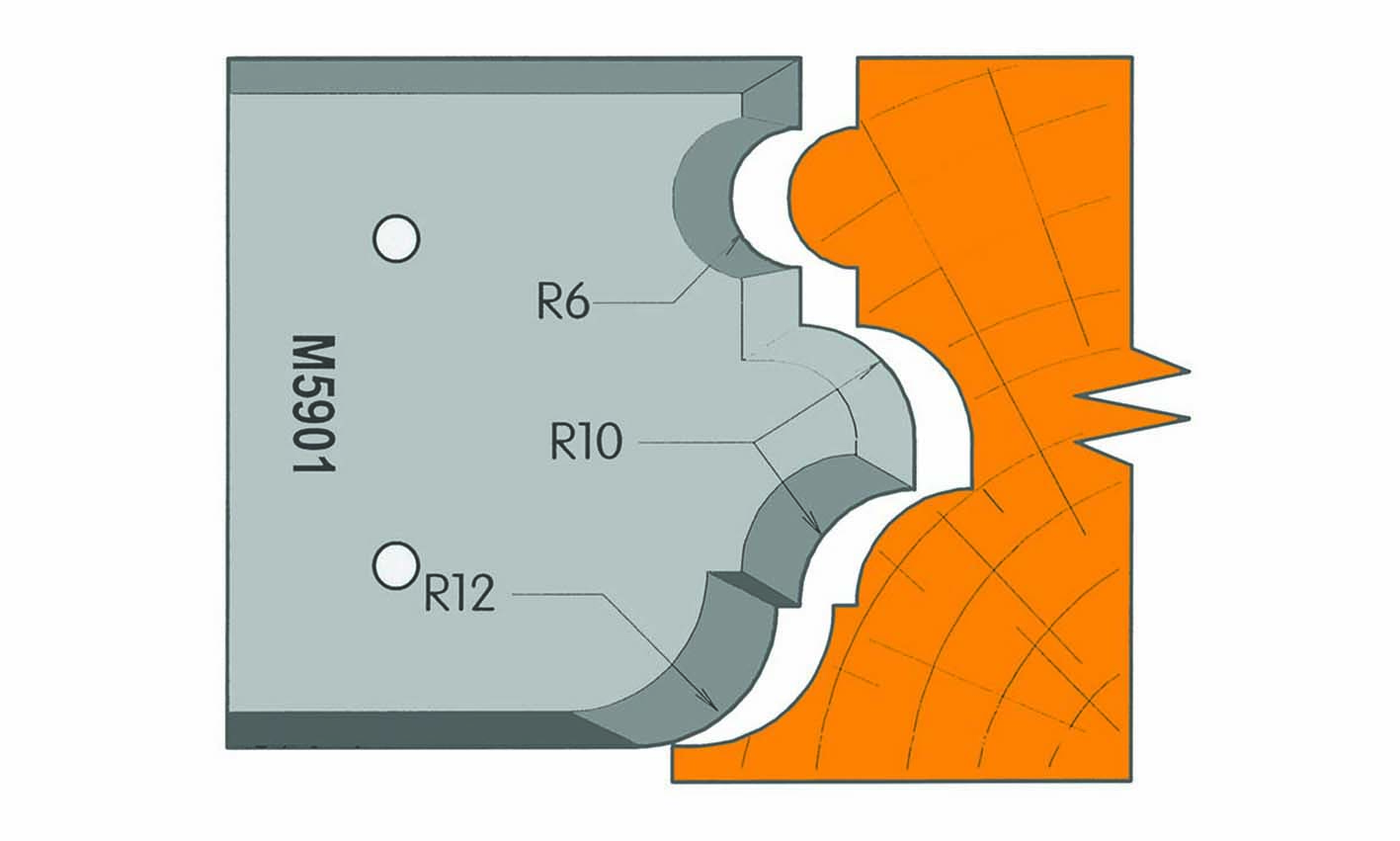 M5901 Frees- en keermessen voor universeel freeskoppen 59/64 x 7,5mm Type: M5901 Standaard uitgevoerd in SP staal.