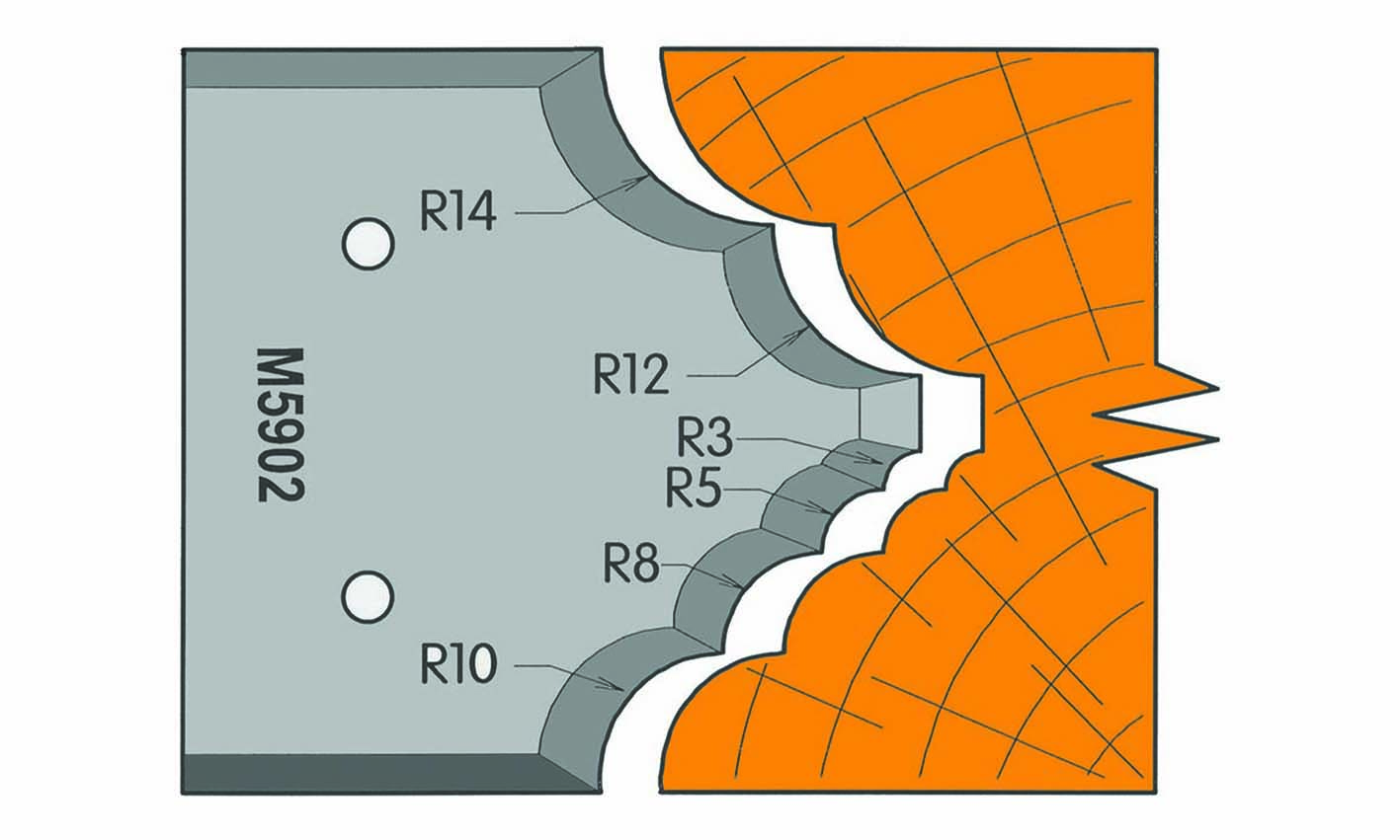 M5902 Frees- en keermessen voor universeel freeskoppen 59/64 x 7,5mm Type: M5902 Standaard uitgevoerd in SP staal.