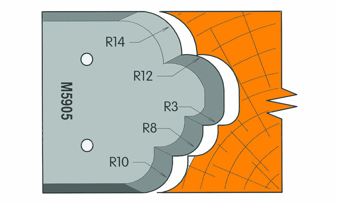 M5905 Frees- en keermessen voor universeel freeskoppen 59/64 x 7,5mm Type: M5905 Standaard uitgevoerd in SP staal.