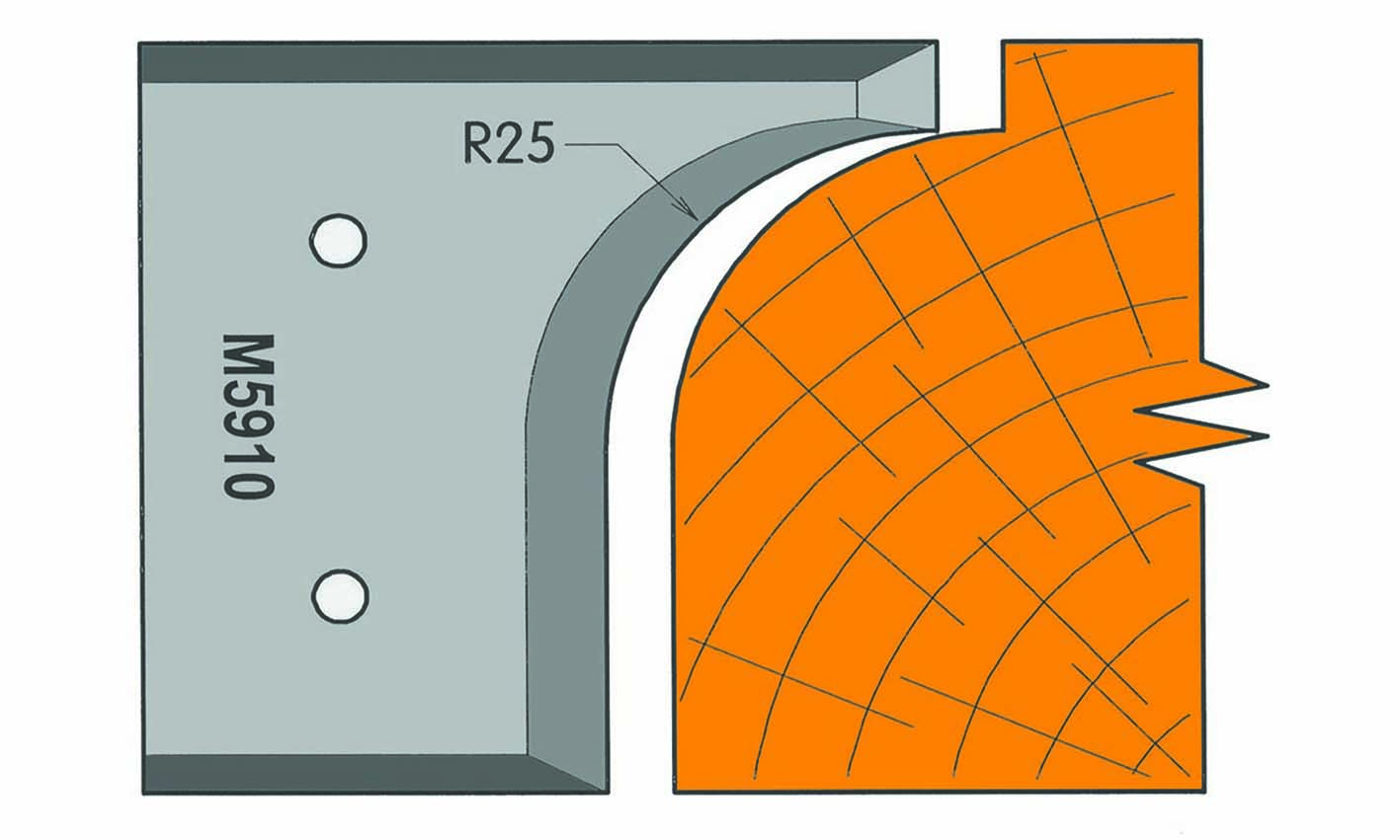 M5910 Frees- en keermessen voor universeel freeskoppen 59/64 x 7,5mm Type: M5910 Standaard uitgevoerd in SP staal.