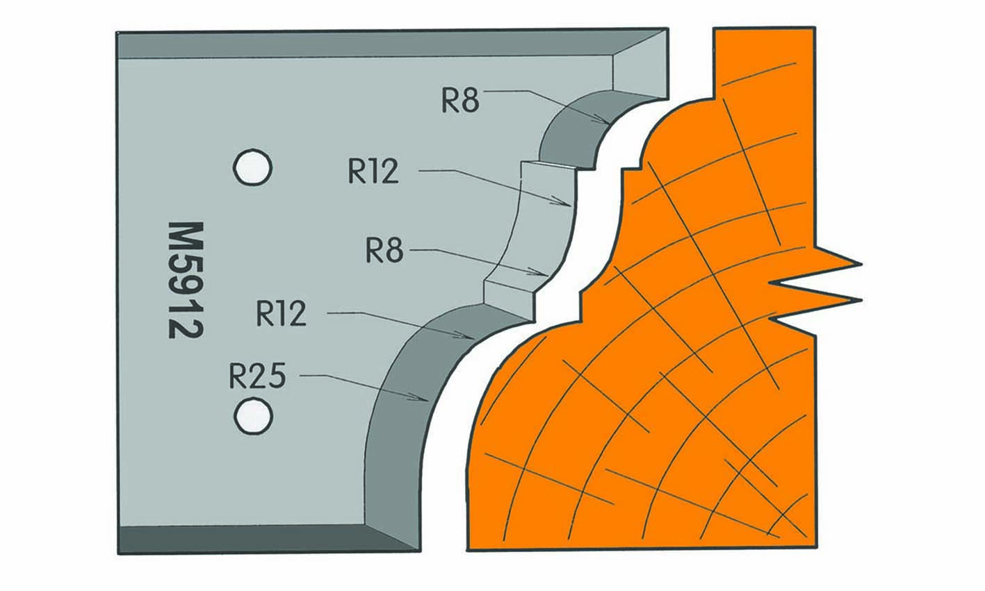 M5912 Frees- en keermessen voor universeel freeskoppen 59/64 x 7,5mm Type: M5912 Standaard uitgevoerd in SP staal.